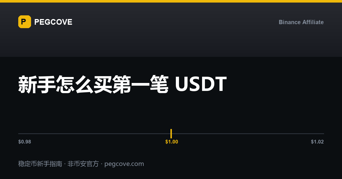 在币安买第一笔 USDT 的五步流程示意封面