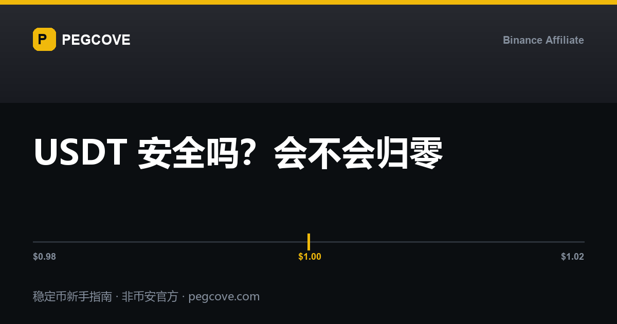 USDT 安全吗：稳定币锚定 1 美元的示意封面