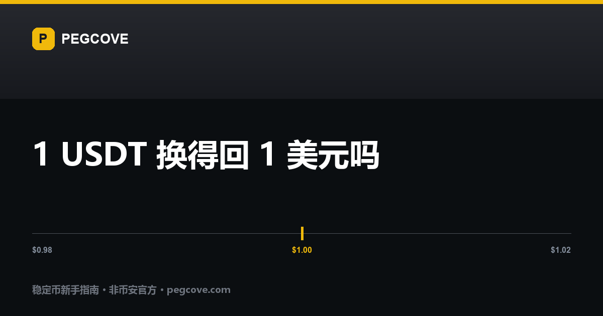 1 USDT 真能换回 1 美元吗:稳定币赎回门槛与实际退出路径封面