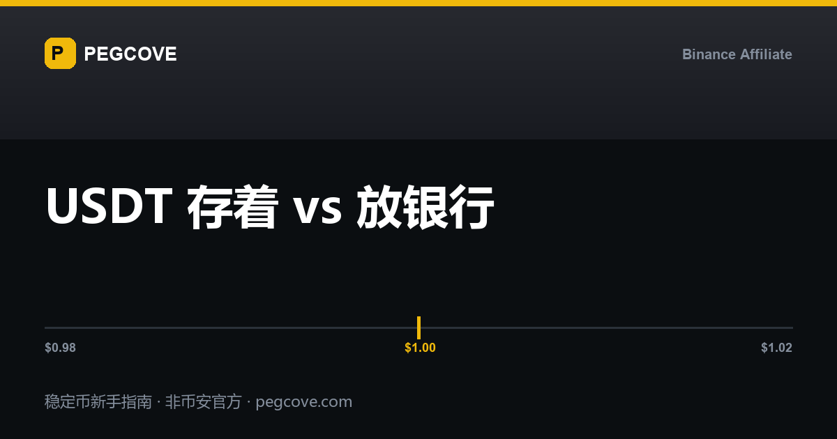 稳定币和银行存款对比示意封面