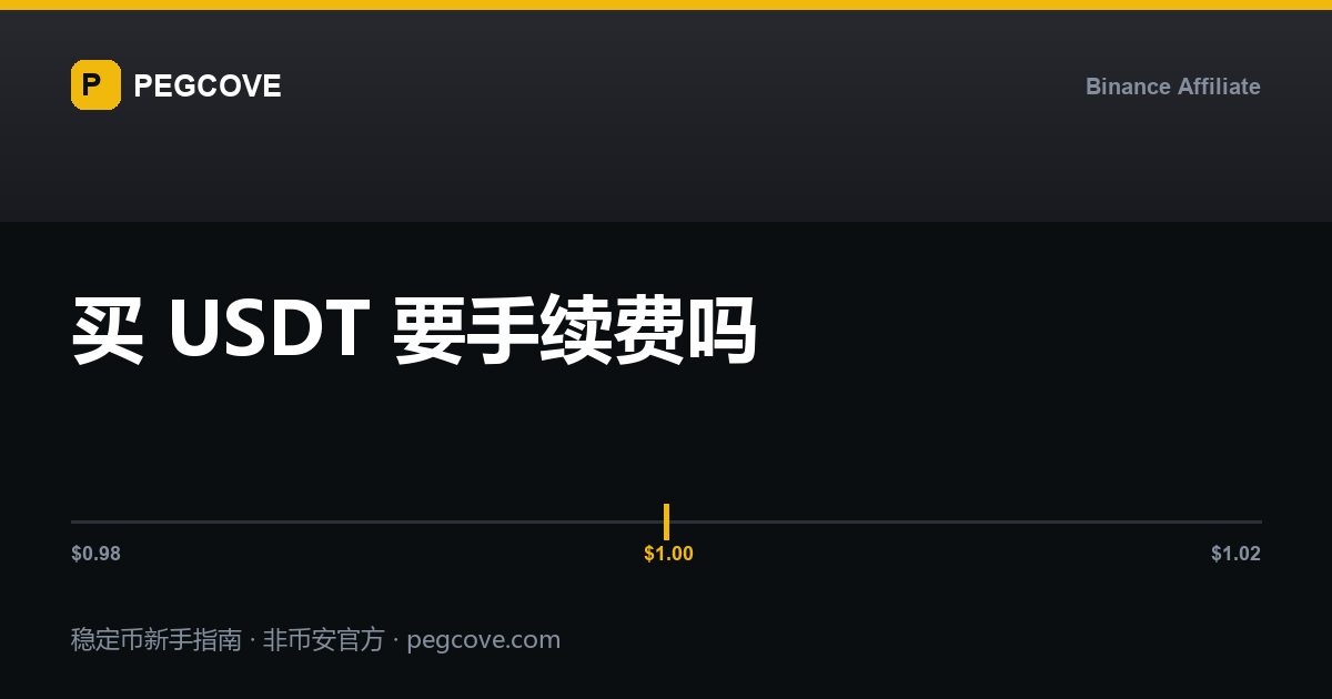 买 USDT 手续费与最低金额疑问示意封面